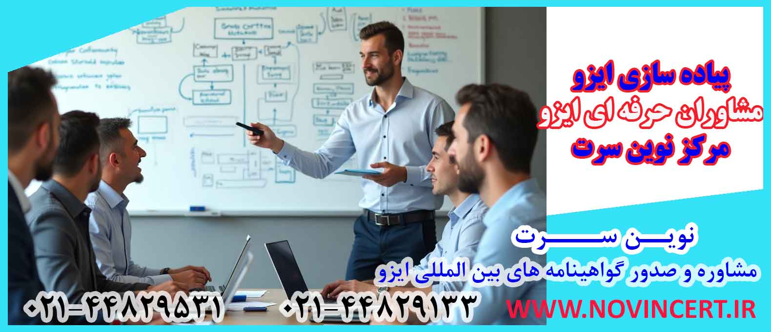 پیاده سازی ایزو ، گواهینامه ISO